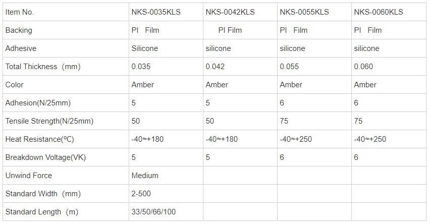 High-Temperature Polyimide Resistant Silicone Adhesive Tape for Masking Soldering High-Temperature Polyimide Resistant Silicone Adhesive Tape for Masking Soldering