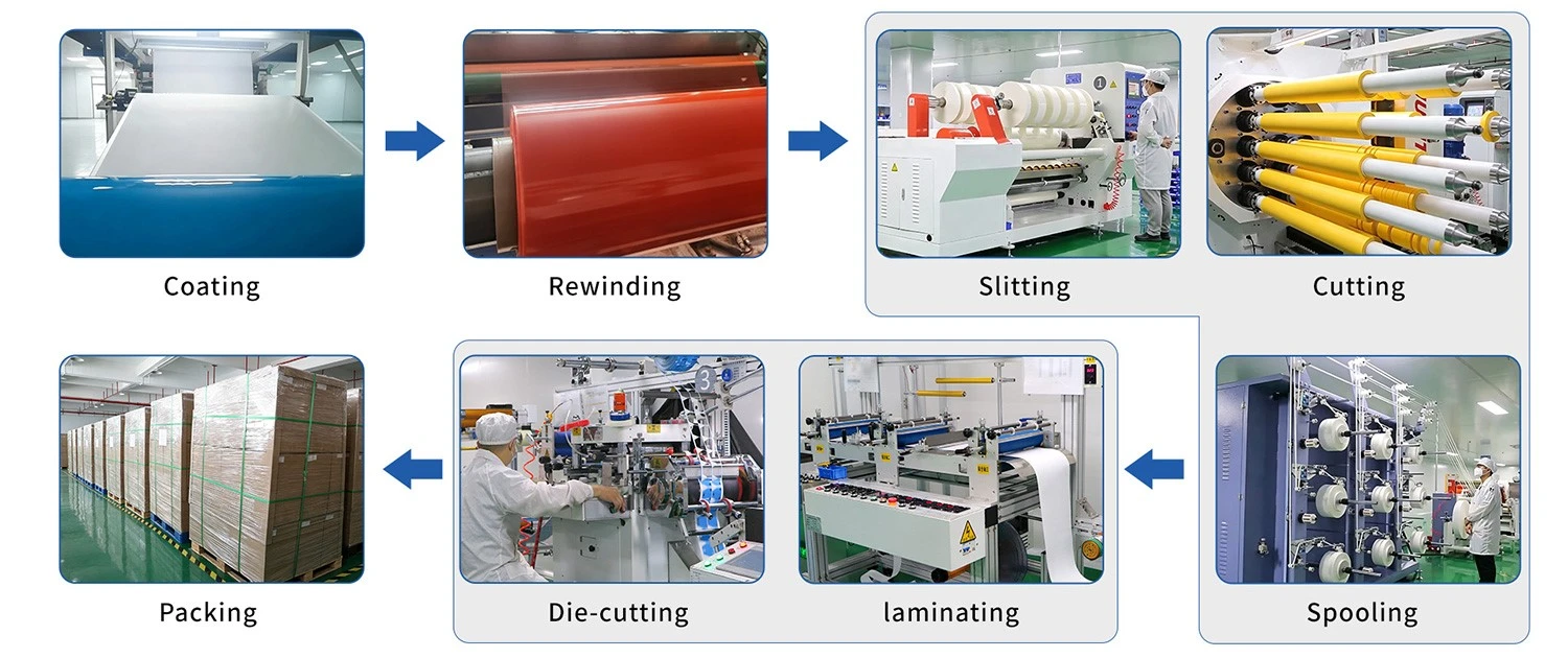 Custom Adhesive Tape Manufacturer Custom Adhesive Tape Manufacturer